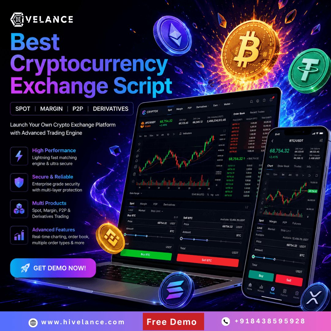 Best Cryptocurrency Exchange Script for Spot, Margin, P2P & Derivatives