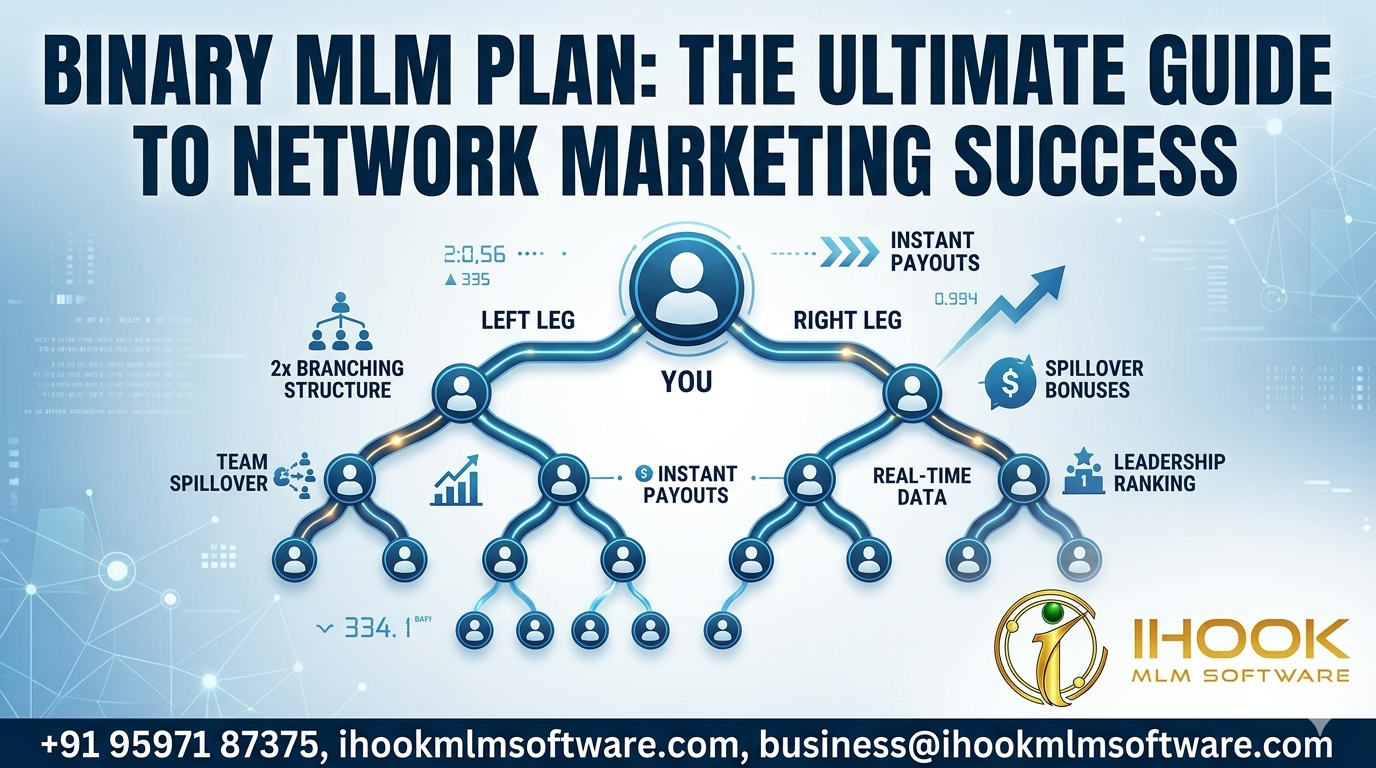 Binary MLM Plan: The Ultimate Guide to Network Marketing Success